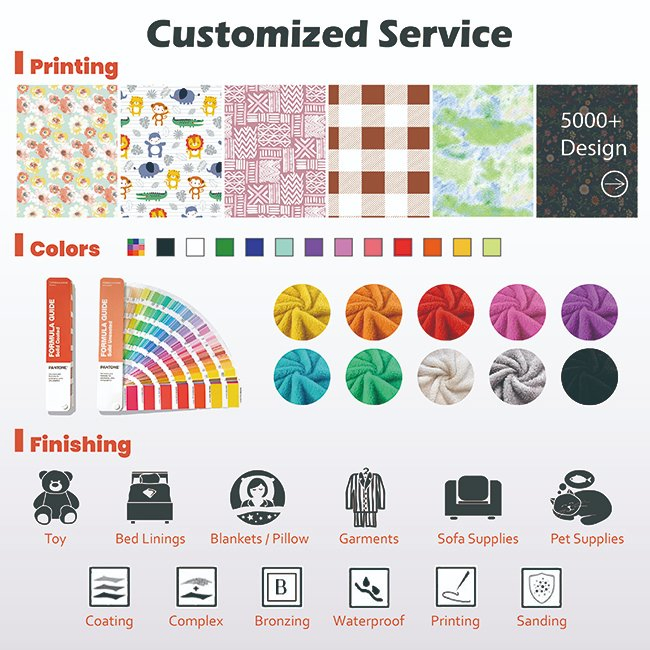 Polyester Knitting Fabric, Flannel, Polar Fleece, Upholstery Fabric, Pajamas, Home Textile, Knitted Fabric, Bed Sheet, Sofa Curtain Polyester Knitting Fabric, Flannel, Polar Fleece, Upholstery Fabric, Pajamas, Home Textile, Knitted Fabric, Bed Sheet, Sofa Curtain